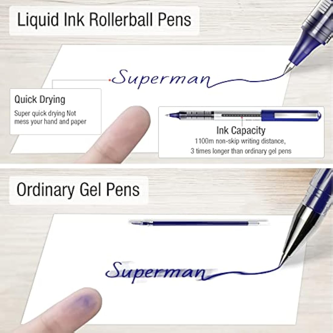 AKARUED 16 Pack Blue Rollerball Pens – 0.5mm Quick-Dry Fine Point Gel Pens