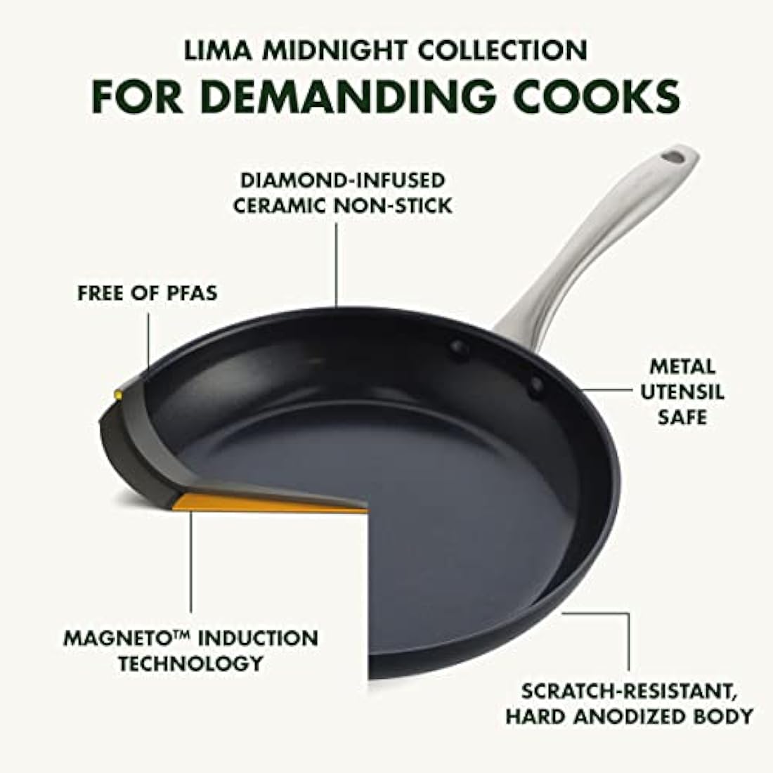 GreenPan Lima Midnight 5-Piece Ceramic Non-Stick Induction Cookware Set