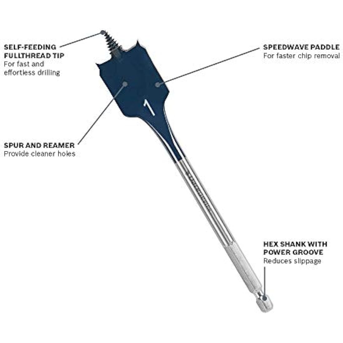Bosch DSB5013P Daredevil Spade Bit Set - 13-Piece Woodworking Kit