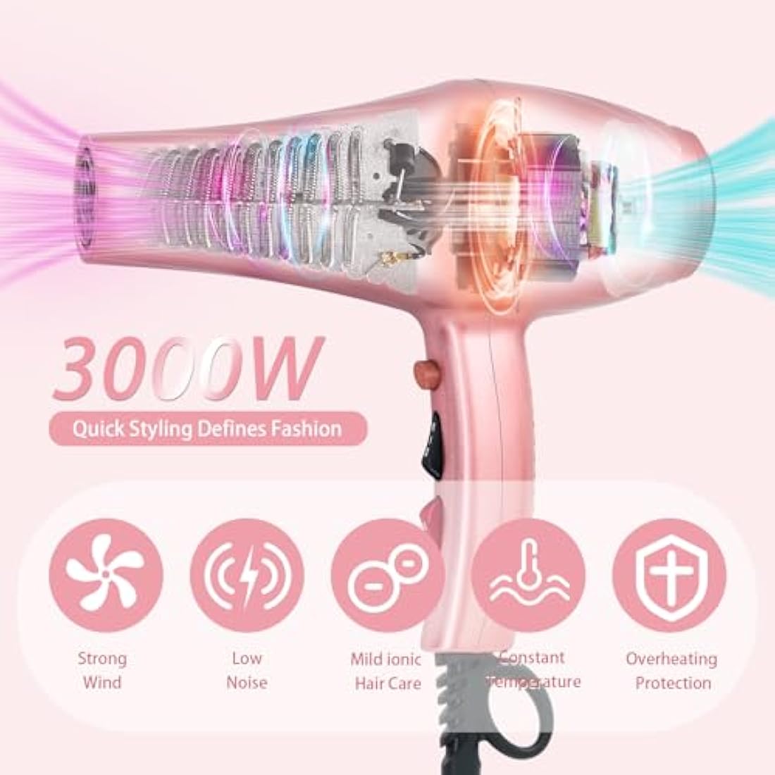 Jooayou 3000W Ionic Hair Dryer | Professional Blow Dryer with Diffuser