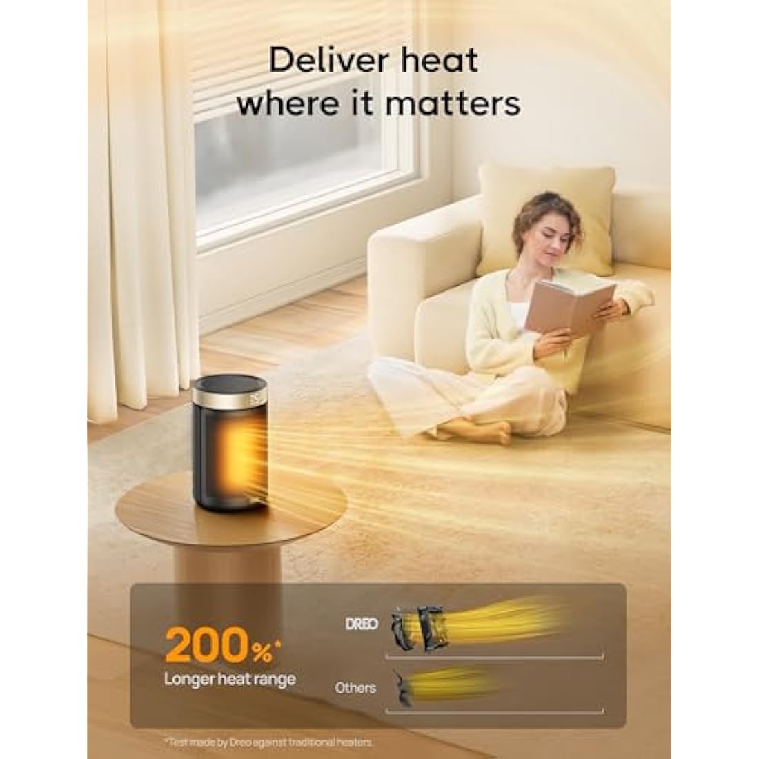 Dreo Atom 316 Portable Ceramic Space Heater – 1500W Quiet Energy Efficient