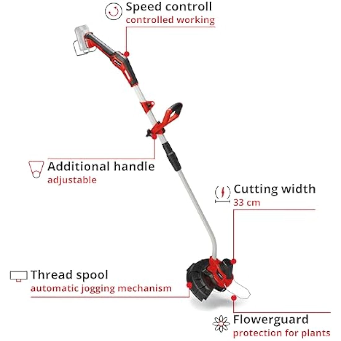 Einhell 18V Cordless Grass Strimmer – 33cm Auto Line Feed (Body Only)
