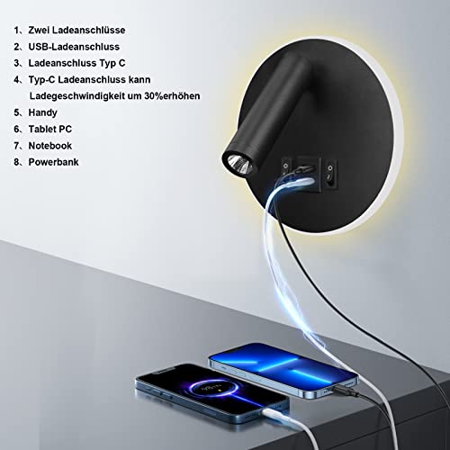 uksunvi LED Reading Lamp | 12W Rotatable Wall Sconce with USB & Type-C
