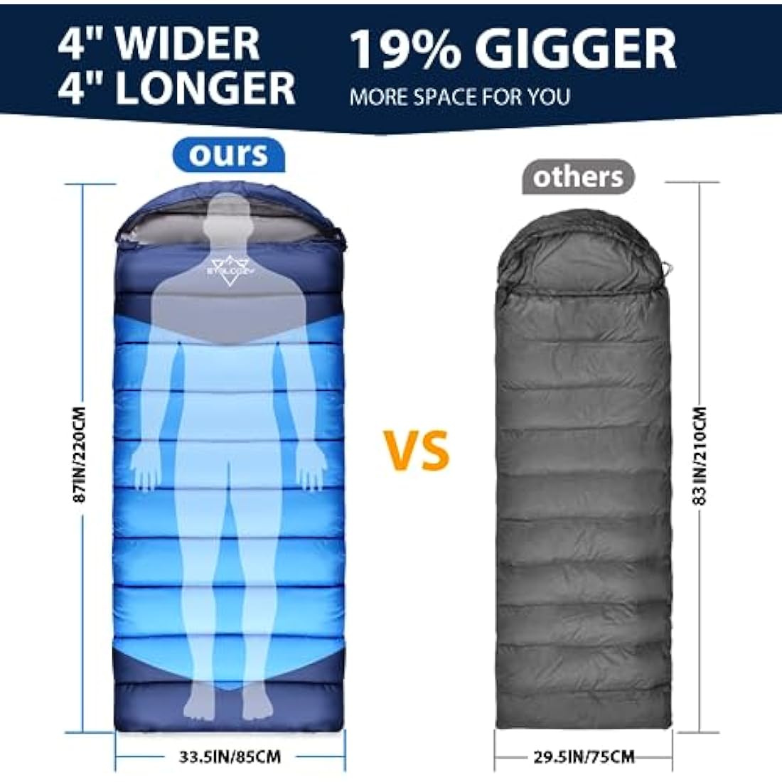 ETGLCOZY 0 Degree Sleeping Bag – XL Waterproof Cold Weather Camping Gear