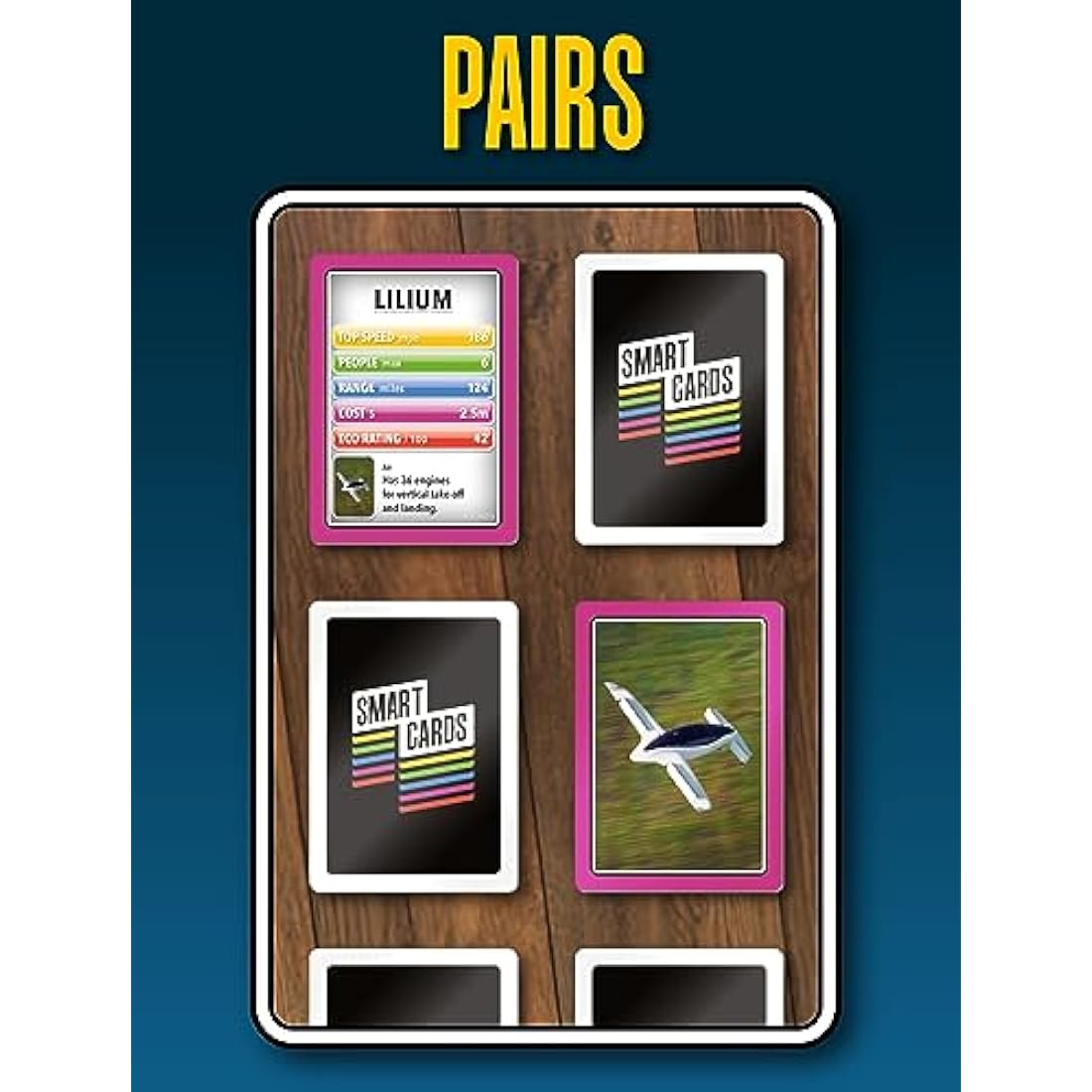 Transport Card Game | 7-in-1 Educational Travel Game for Kids
