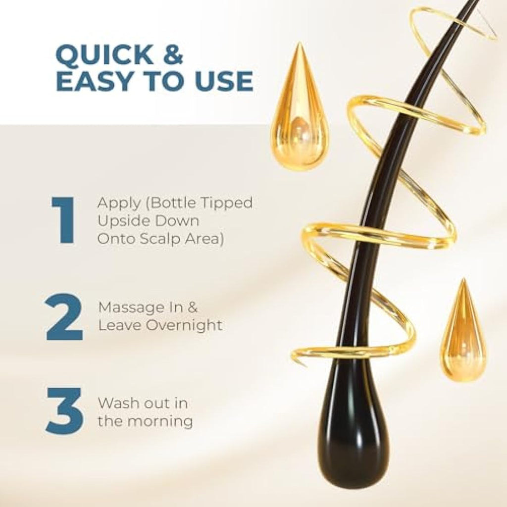 HAIRMETTO Saw Palmetto & Pumpkin Seed Oil Hair Growth Scalp Treatment