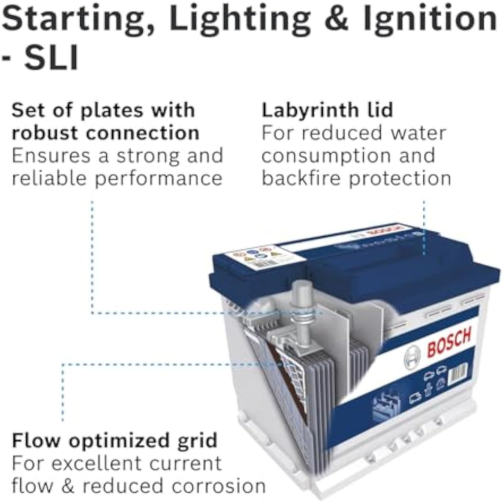 Bosch S4 010 Car Battery | 12V 80Ah 740A Lead-Acid Type 110