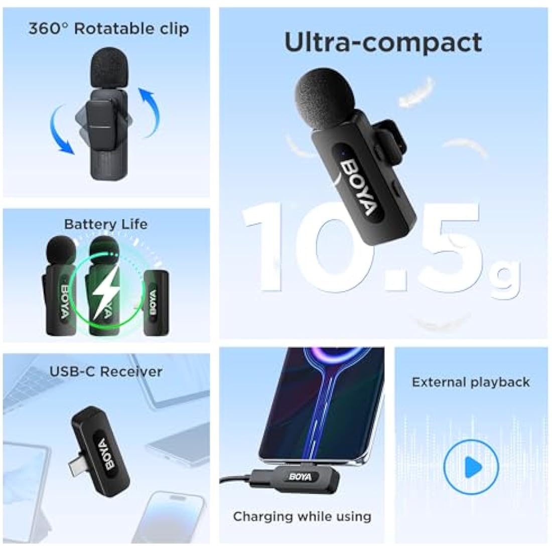 BOYA BY-V20 Wireless Lavalier Microphone for USB-C & iPhone 15/16