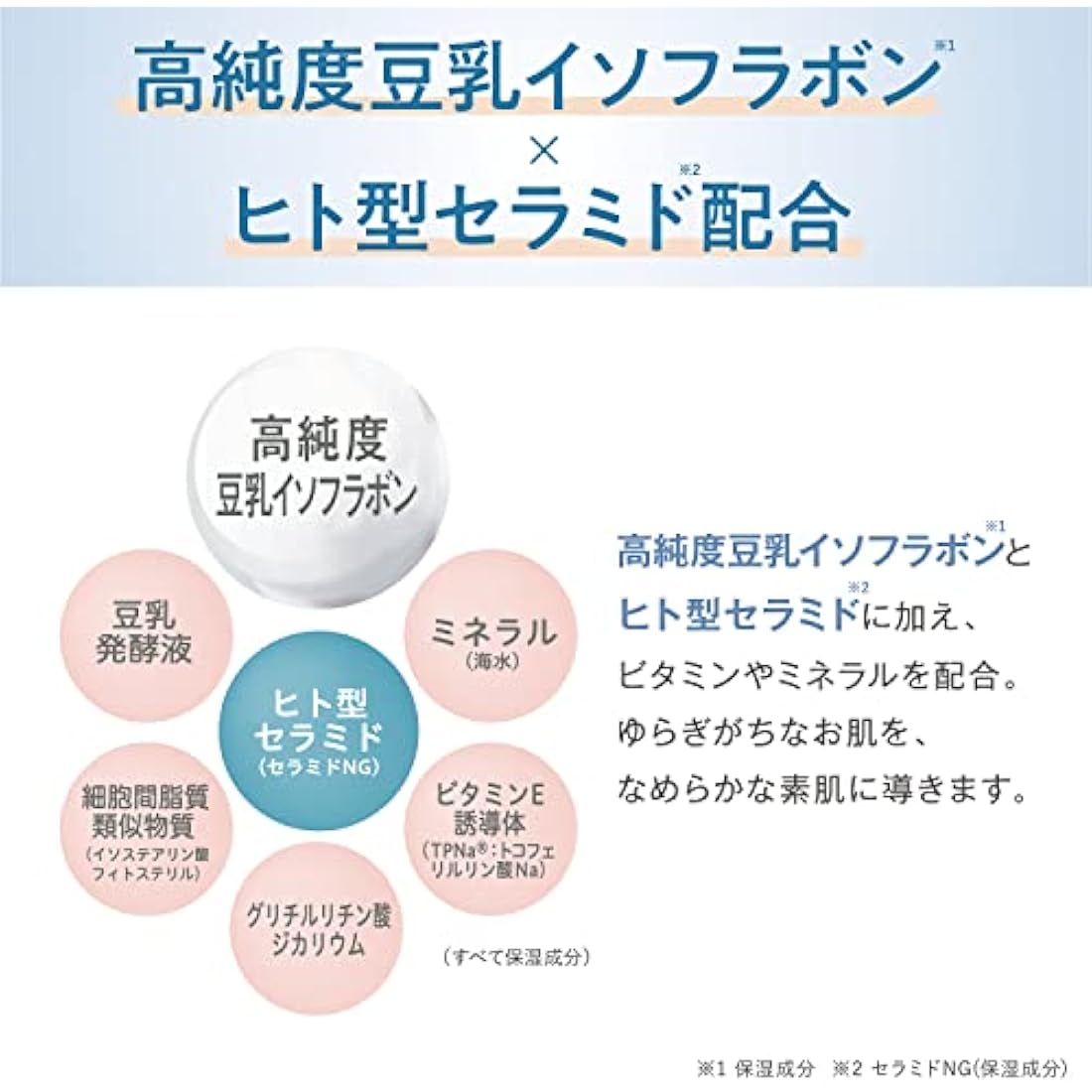 Sana Nameraka Honpo Soy Milk Isoflavone Beauty Essence NC - 100ml