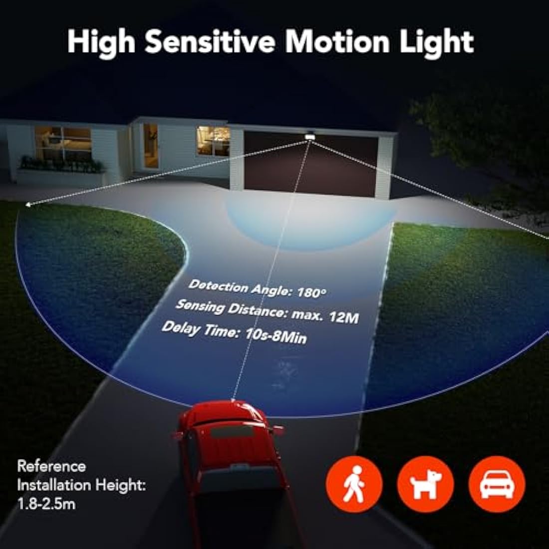 OREiN Outdoor Motion Sensor Security Lights | 2800LM LED Floodlight | 2 Pack