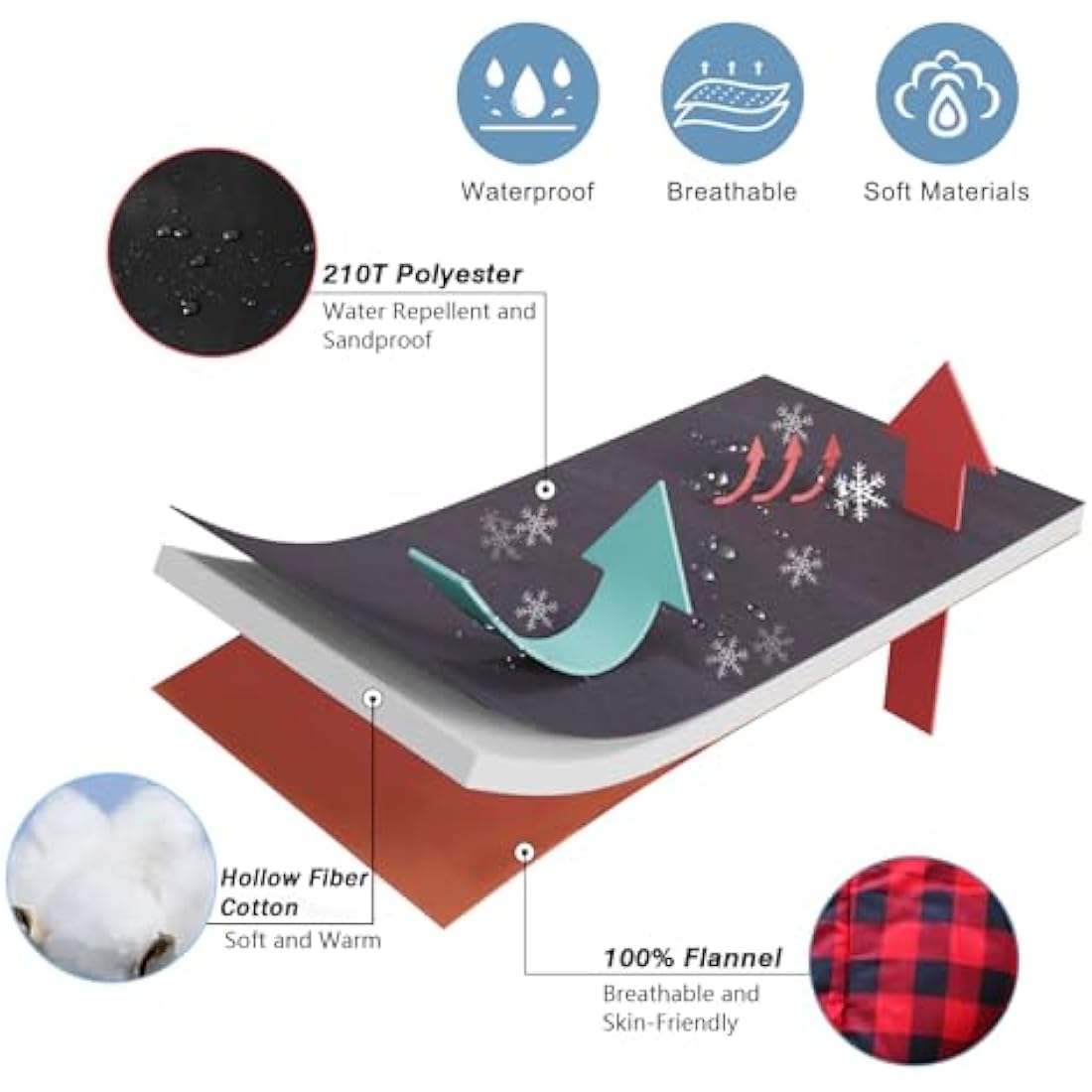 Keencamp Ultralight 3-4 Season Sleeping Bag – Extended Adult Size