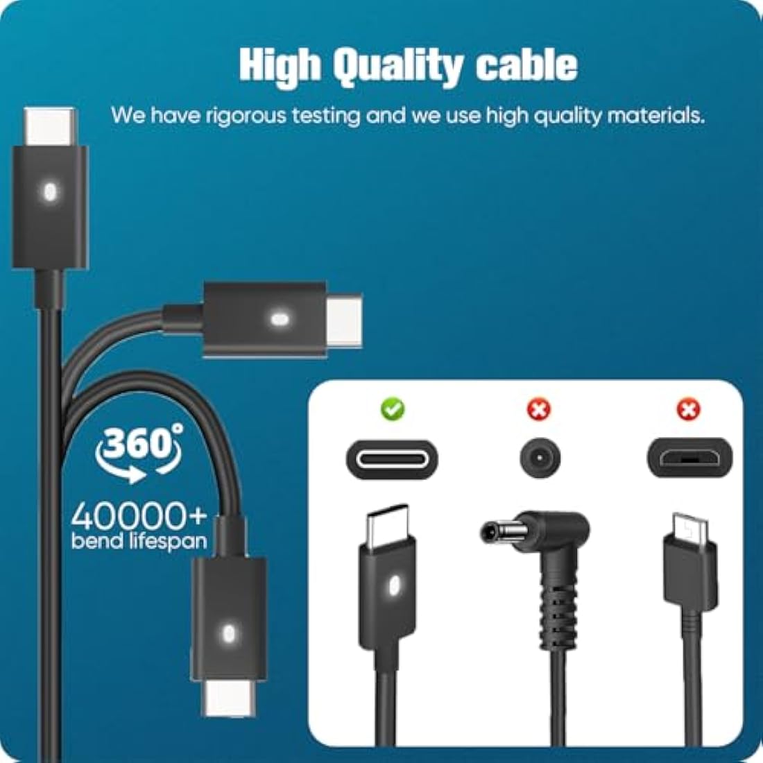 130W USB C Laptop Charger for Dell XPS, Precision & Latitude | Jolof Store