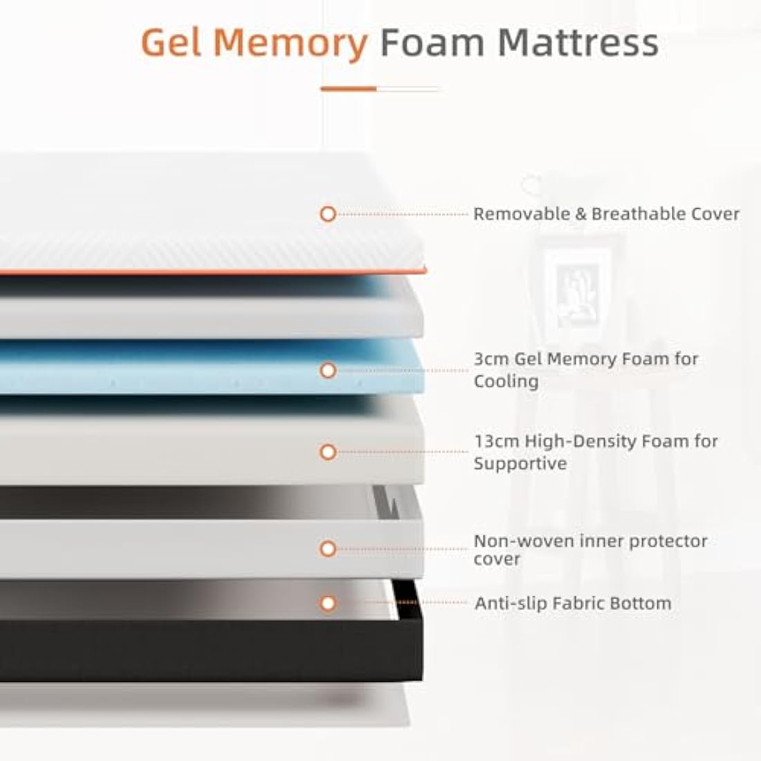Vesgantti Single Mattress – 16cm Cooling Gel Memory Foam – 90x190cm