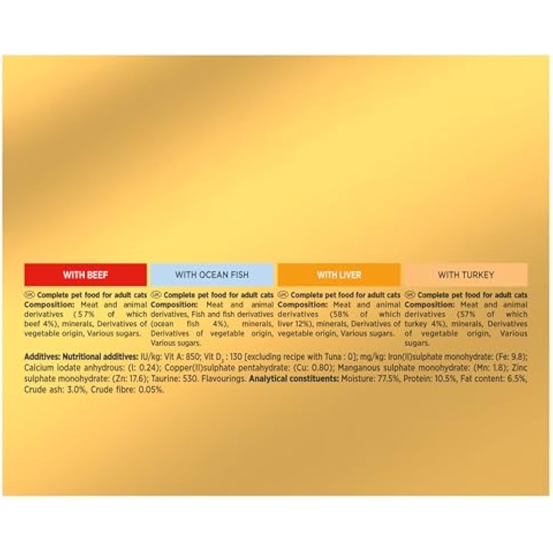 GOURMET Gold Pate Wet Cat Food Multipack - 48 x 85g Cans