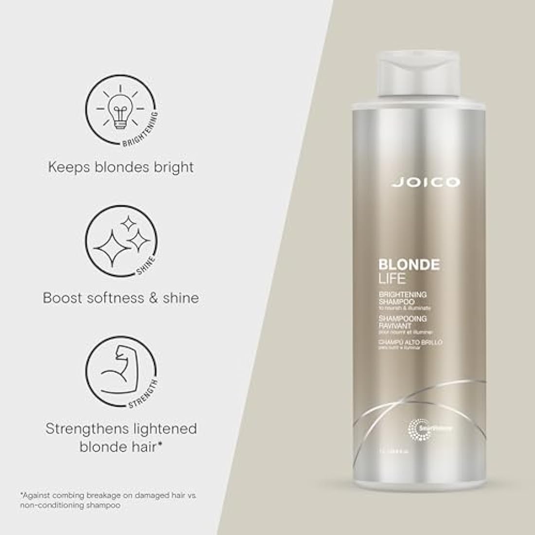 Joico Blonde Life Brightening Shampoo – Strengthening & Shine, 33.8 oz