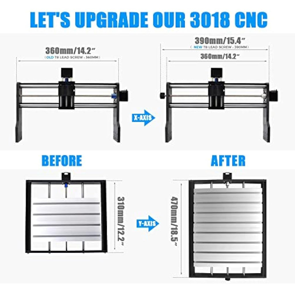 Daedalus 3018 CNC Upgrade Kit | X-Axis & Y-Axis Extension with Work Panel