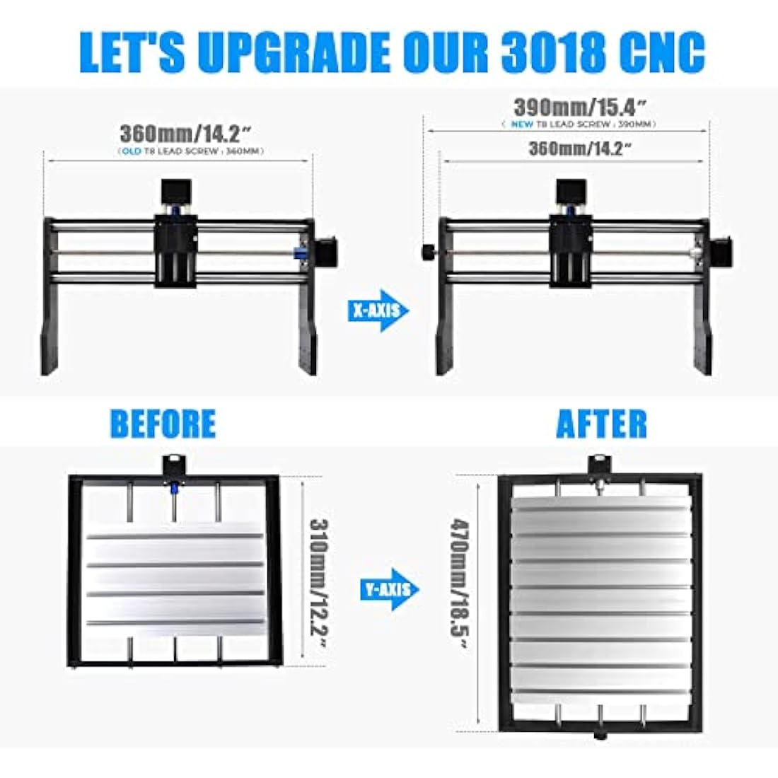 Daedalus 3018 CNC Upgrade Kit | X-Axis & Y-Axis Extension with Work Panel