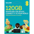 EE PAYG SIM Card | 120GB Data Preloaded | 12-Month Multi-SIM
