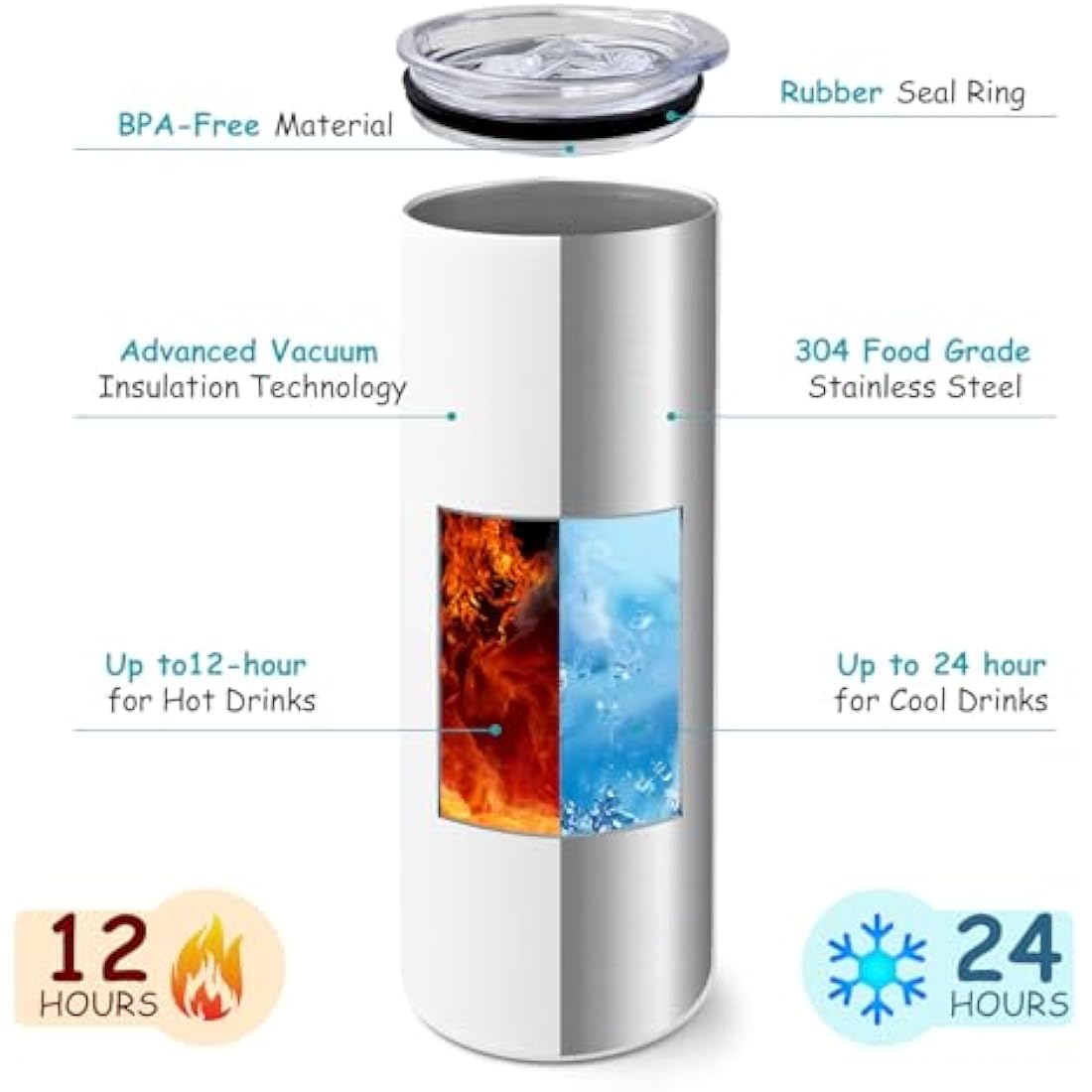 Jolof Store 20 oz Sublimation Tumblers | 10 Pack White Skinny Stainless Steel