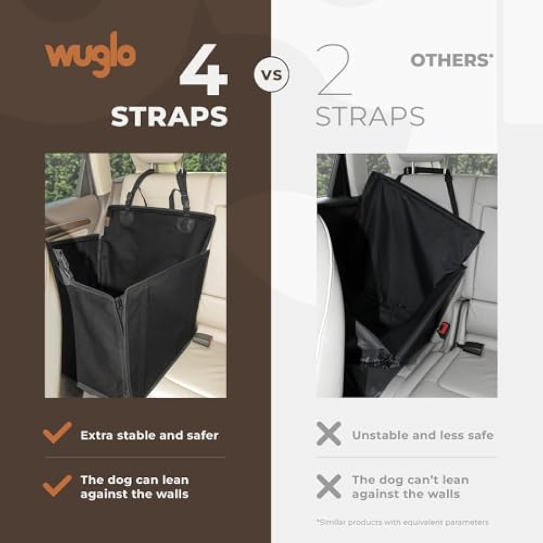 Wuglo Dog Car Seat – Reinforced Waterproof Booster Seat for Medium Dogs