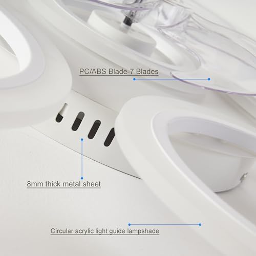 90cm Ceiling Fan with Light | Dimmable LED & Remote Control