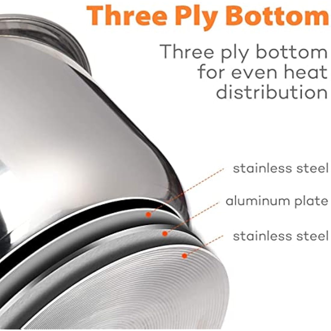 Goldlion 6.5 Qt Stainless Steel Inner Pot for Ninja Foodi Pressure Cooker