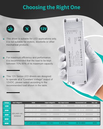 REYLAX 12V 80W Dimmable LED Driver | Triac Constant Voltage Transformer