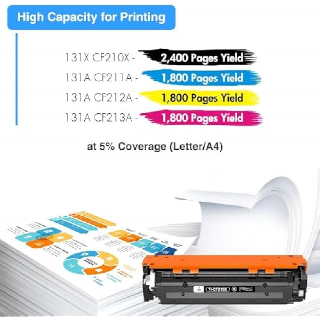 True Image Compatible HP 131X 131A 128A 125A Toner Cartridges, 4-Pack
