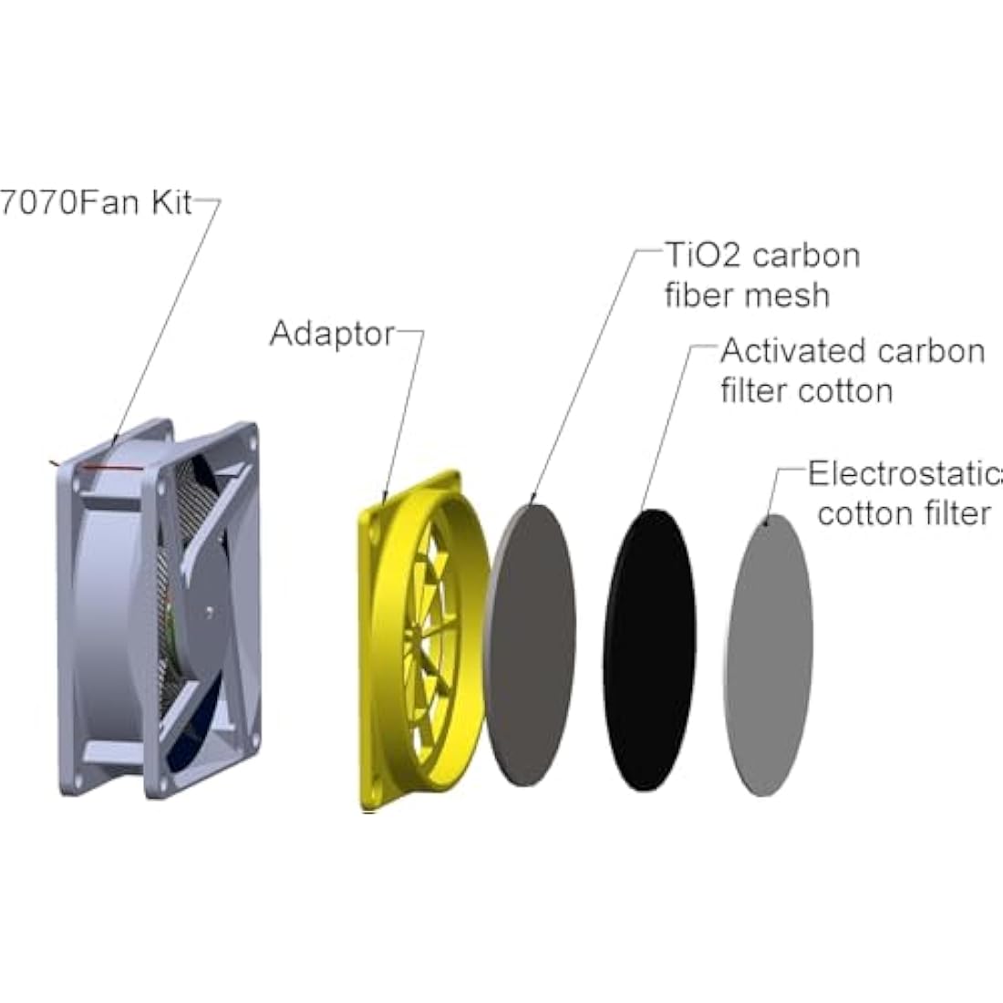 Resin 3D Printer Enclosure with Ventilation Fan & Filter