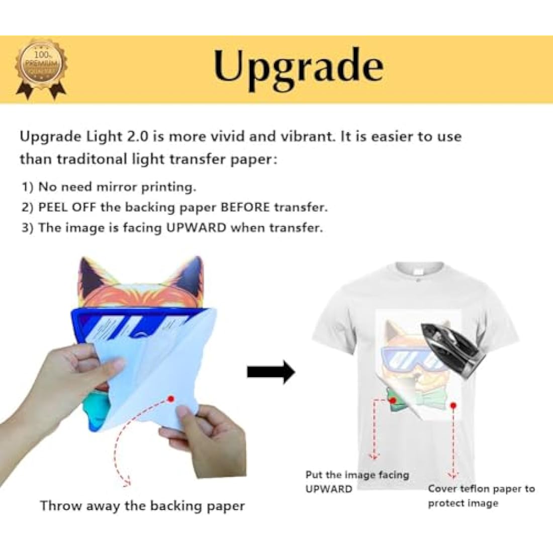 TransOurDream Inkjet Heat Transfer Paper for Light Fabrics - 100 Sheets