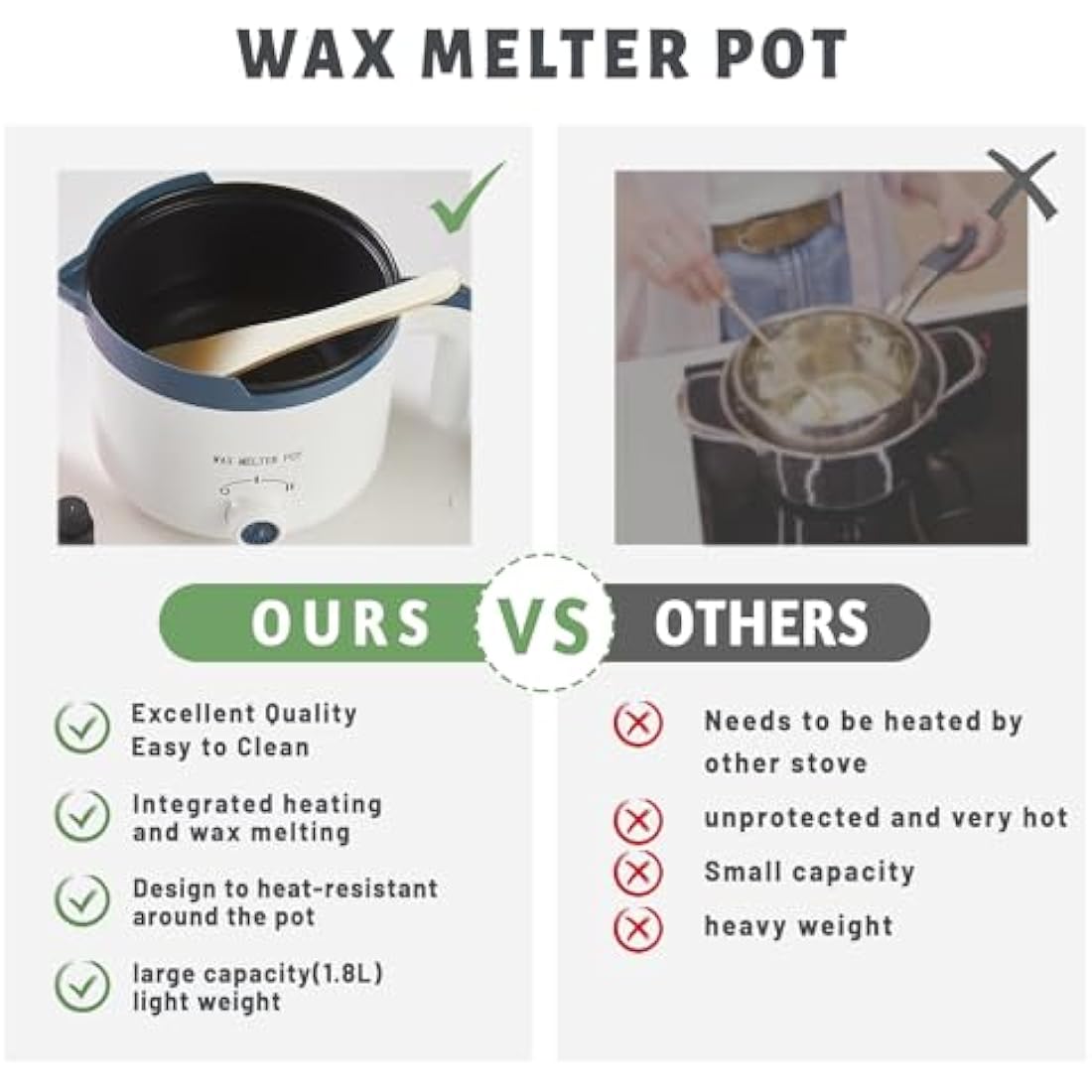 Electric Wax Melter for Candle Making with Thermometer