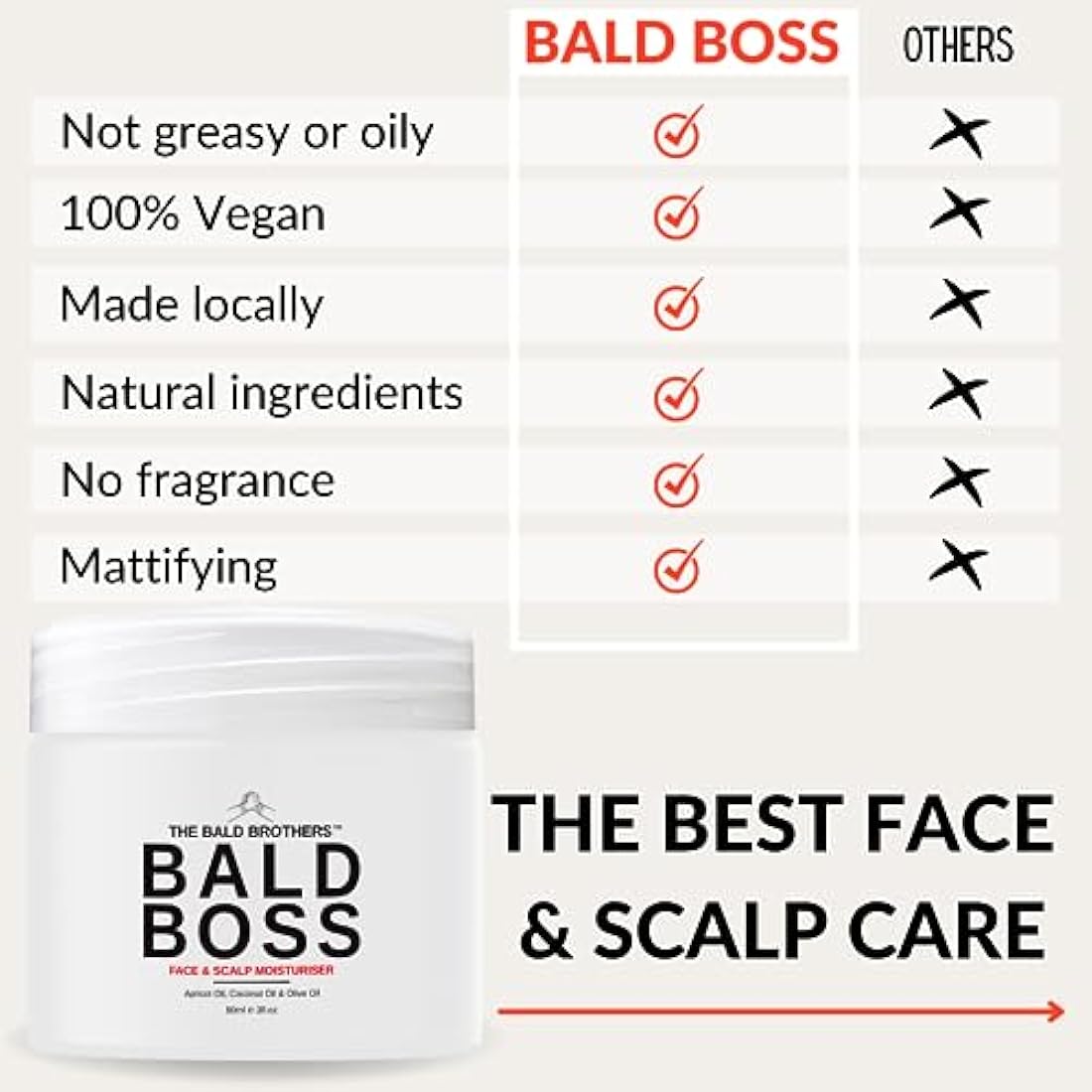 The Bald Brothers Bald Boss Scalp & Face Moisturiser - 2 Pack Vegan Cream