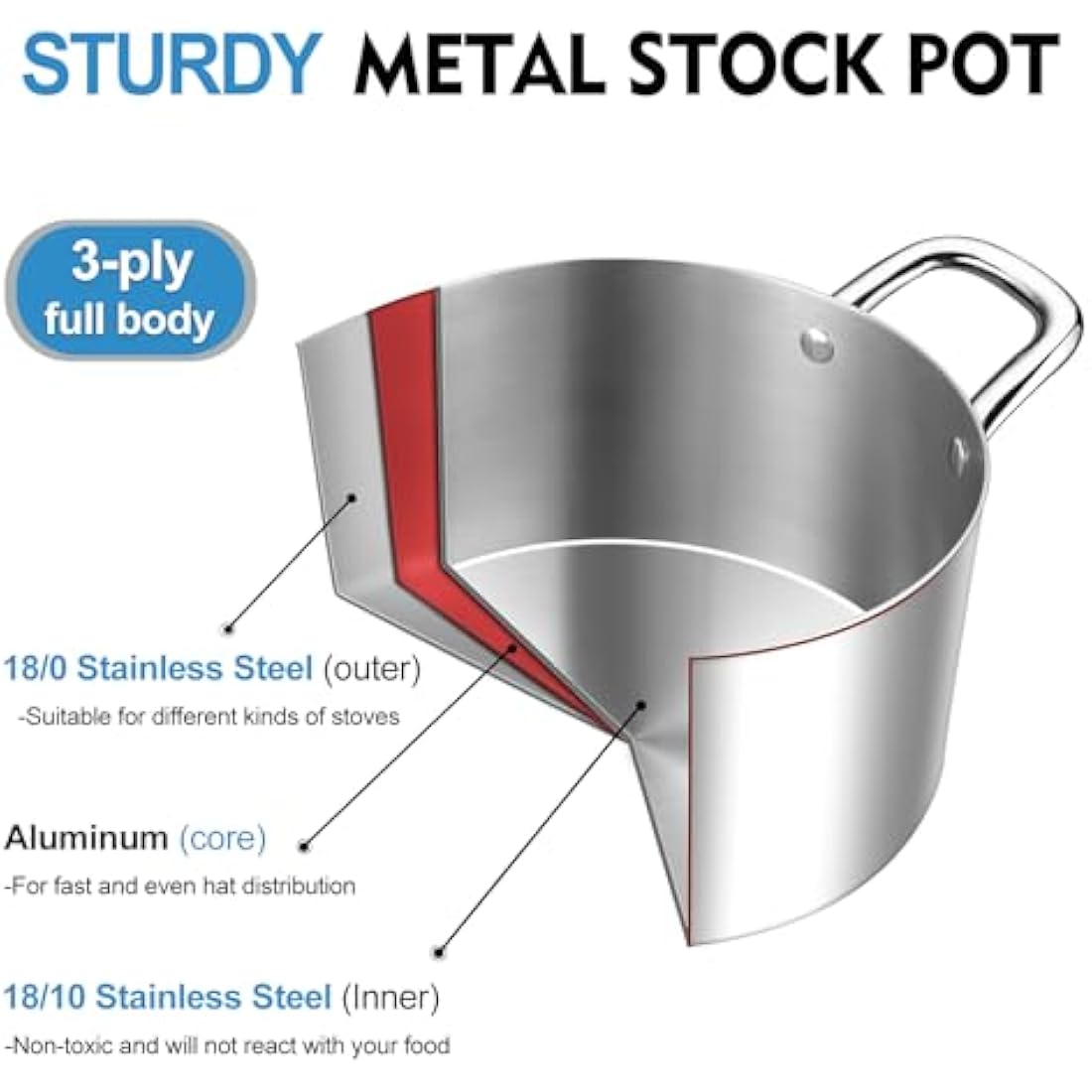 HaWare 4.5L Tri-Ply Stainless Steel Stock Pot with Glass Lid | Induction
