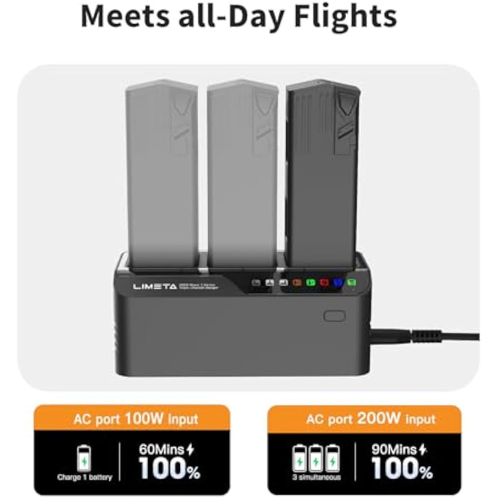LIMETA Mavic 3 200W Battery Charger | 3-Channel Fast Charging Hub