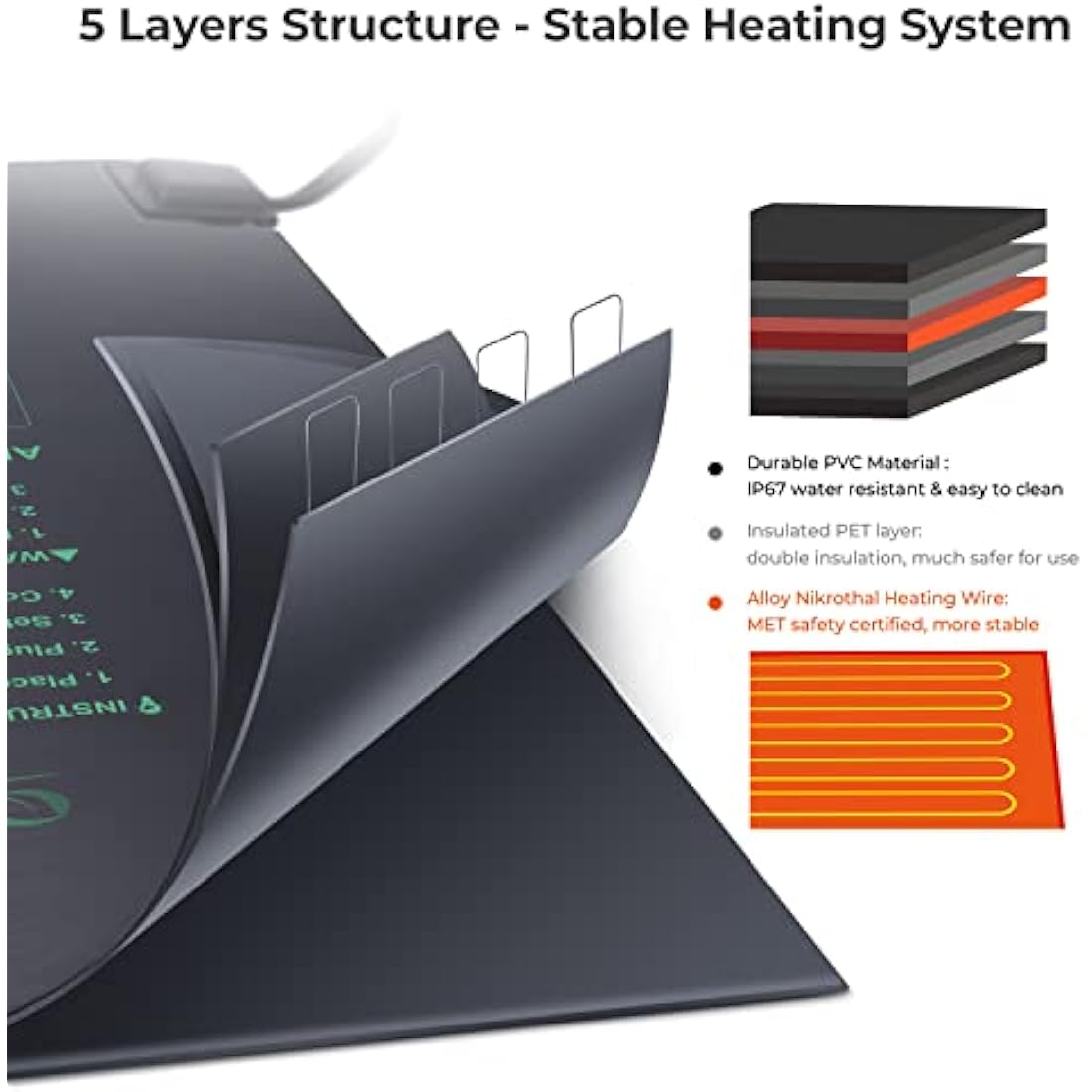 Ohuhu Seedling Heat Mat 2-Pack | IP67 Waterproof Plant Heating Pad