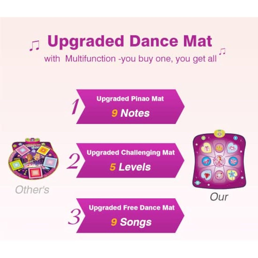 Rodzon Purple Dance Mat for Girls – LED Musical Play Mat with 3 Game Modes