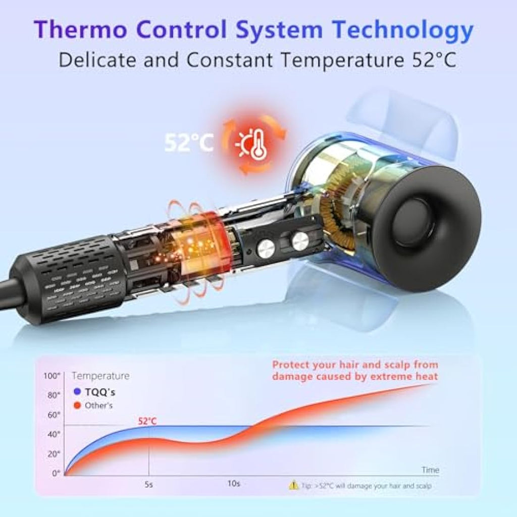 TQQ High-Speed Ionic Hair Dryer | 110,000 RPM Brushless Motor with Diffuser