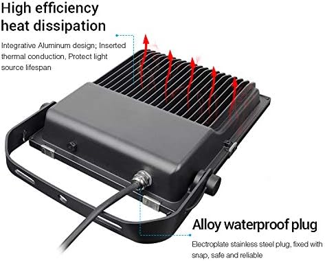 Milight 50W RGBCCT LED Garden Spotlight - IP66 Waterproof Smart Light