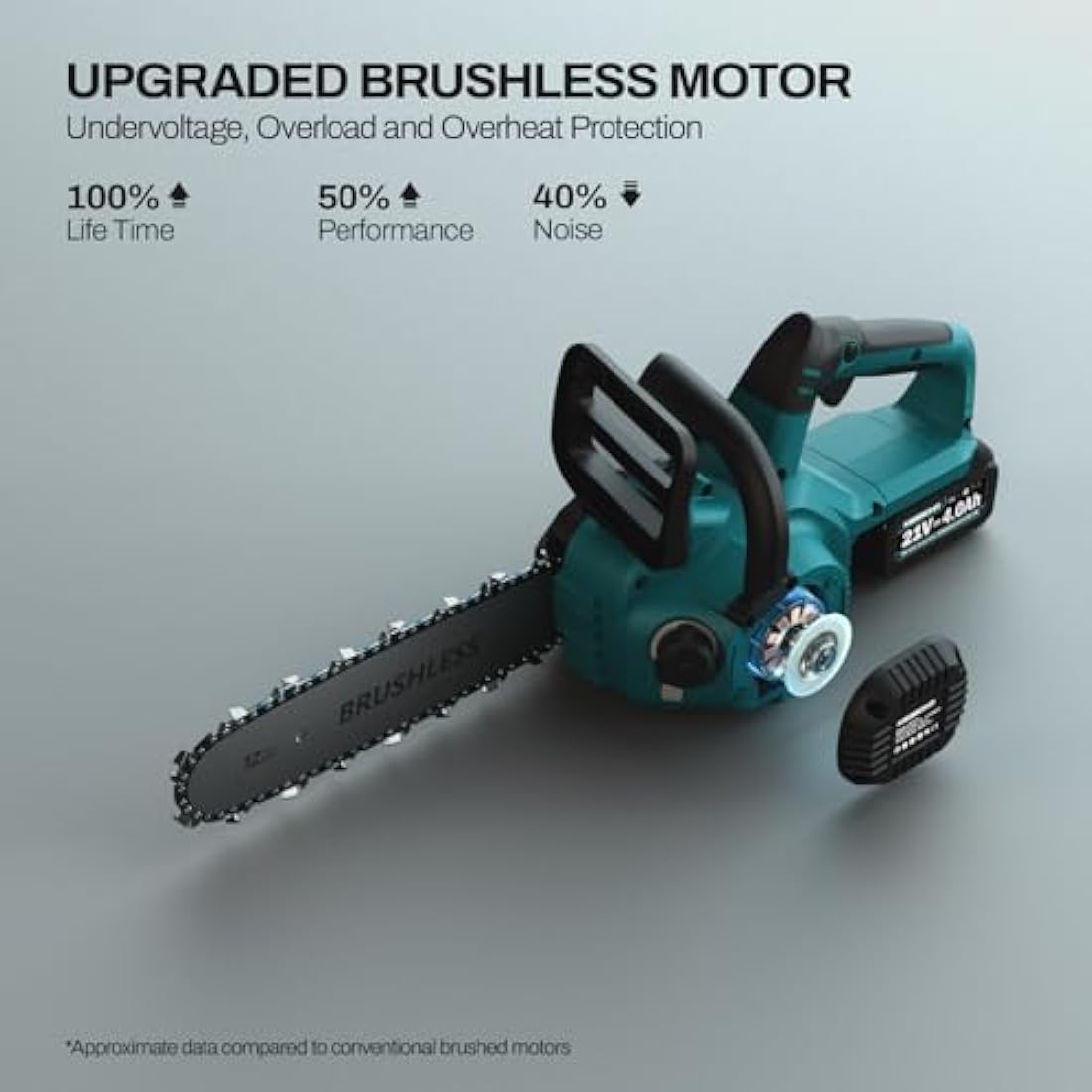 KIESBOHR 12 Inch Brushless Cordless Chainsaw | Makita 18V Compatible