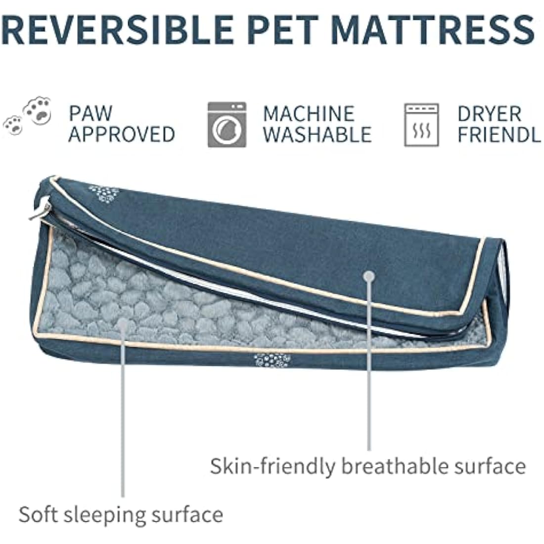 VANKEAN Waterproof Reversible Dog Bed Mat | Washable Crate Mattress