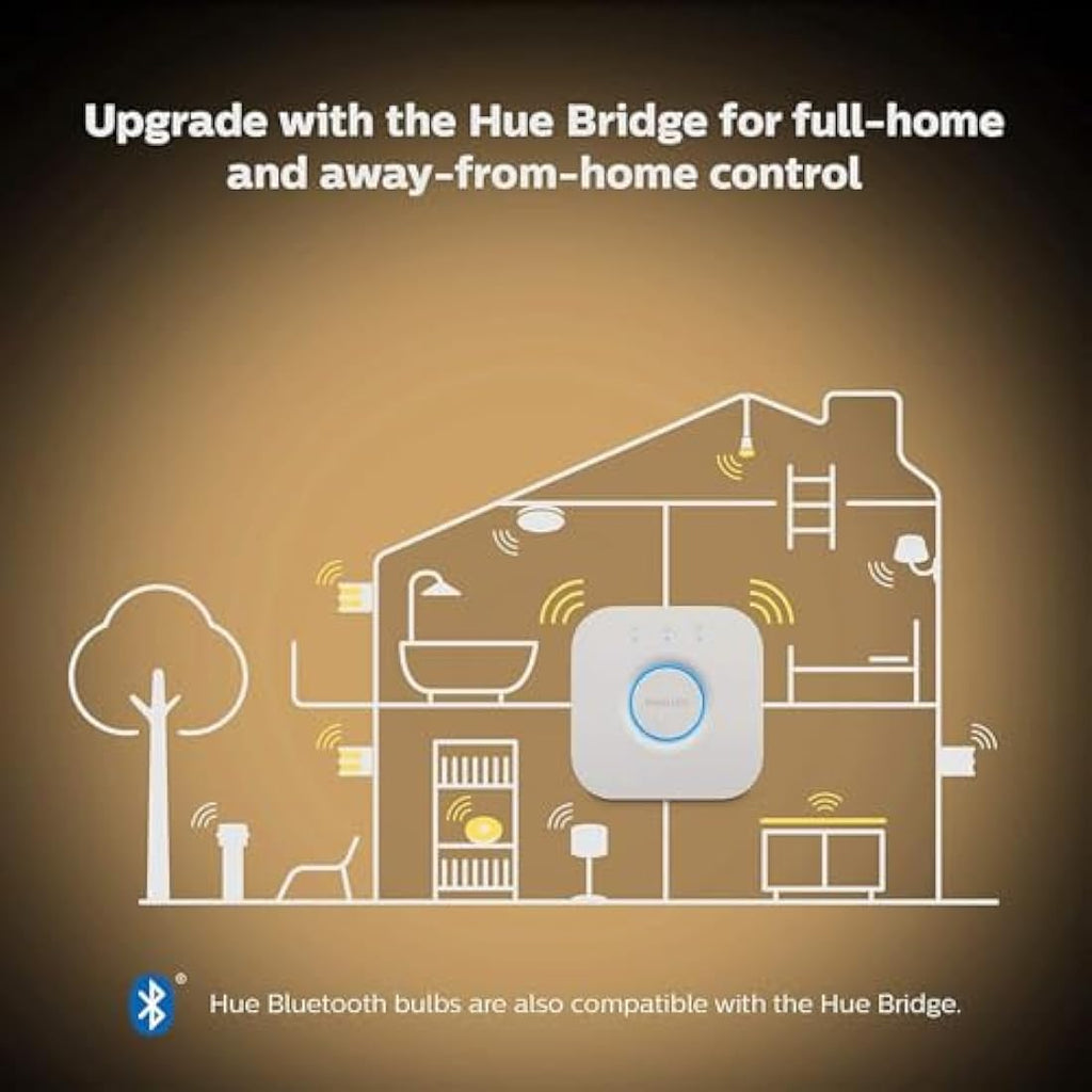 Philips Hue White Ambiance E27 Smart Bulb 2-Pack | 1100 Lumen 75W