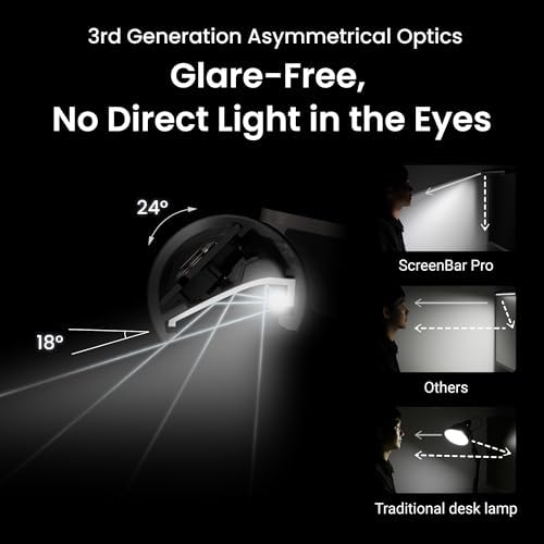 BenQ ScreenBar Pro LED Monitor Light - Eye-Care Lamp with Motion Sensor