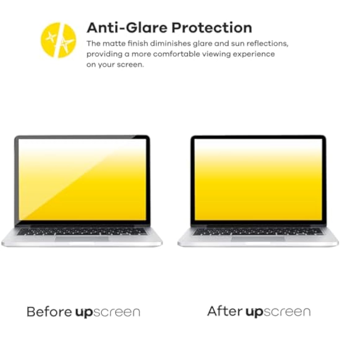 upscreen Anti-Glare Matte Screen Protector for Apple iMac 21.5" 2017