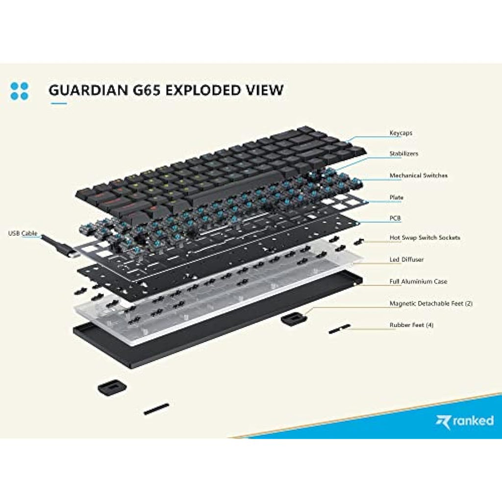 Ranked G65 Guardian 65% Low Profile Mechanical Gaming Keyboard - White