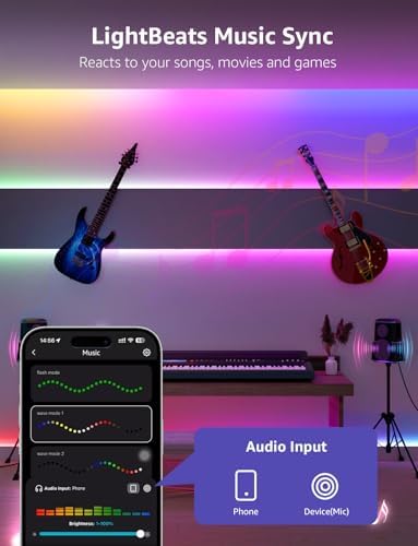 Lepro S1 AI Smart LED Strip Light - 15M Rainbow Music Sync WiFi Lights