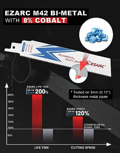 EZARC Bi-Metal Reciprocating Saw Blades | 14+18TPI Steel Demolition 25-Pack