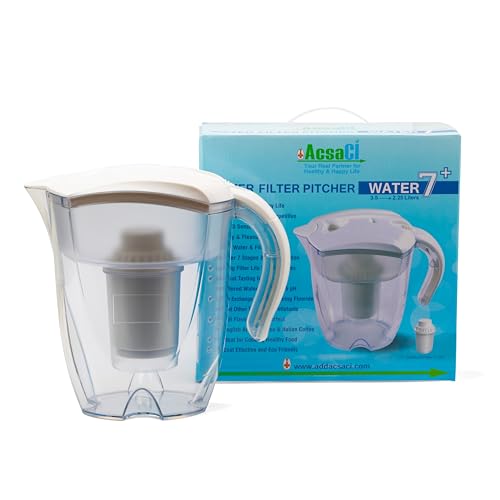 AddAcsaCI Alkaline & Fluoride Water Filter Jug | 7-Layer BPA Free