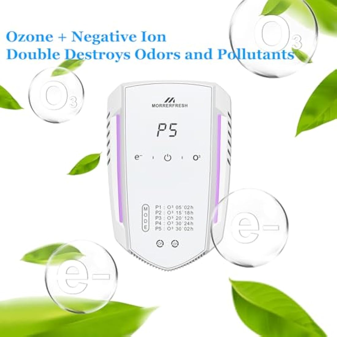 Morrerfresh Ozone Odor Eliminator – Portable Pet Deodorizer & Air Purifier