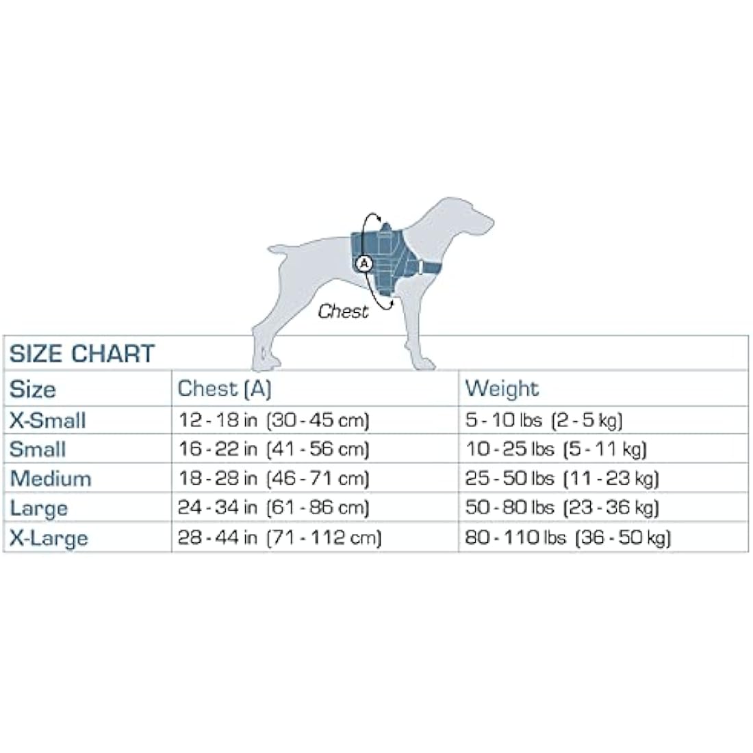 Kurgo RSG Townie Dog Hiking Harness – MOLLE Compatible – Coastal Blue