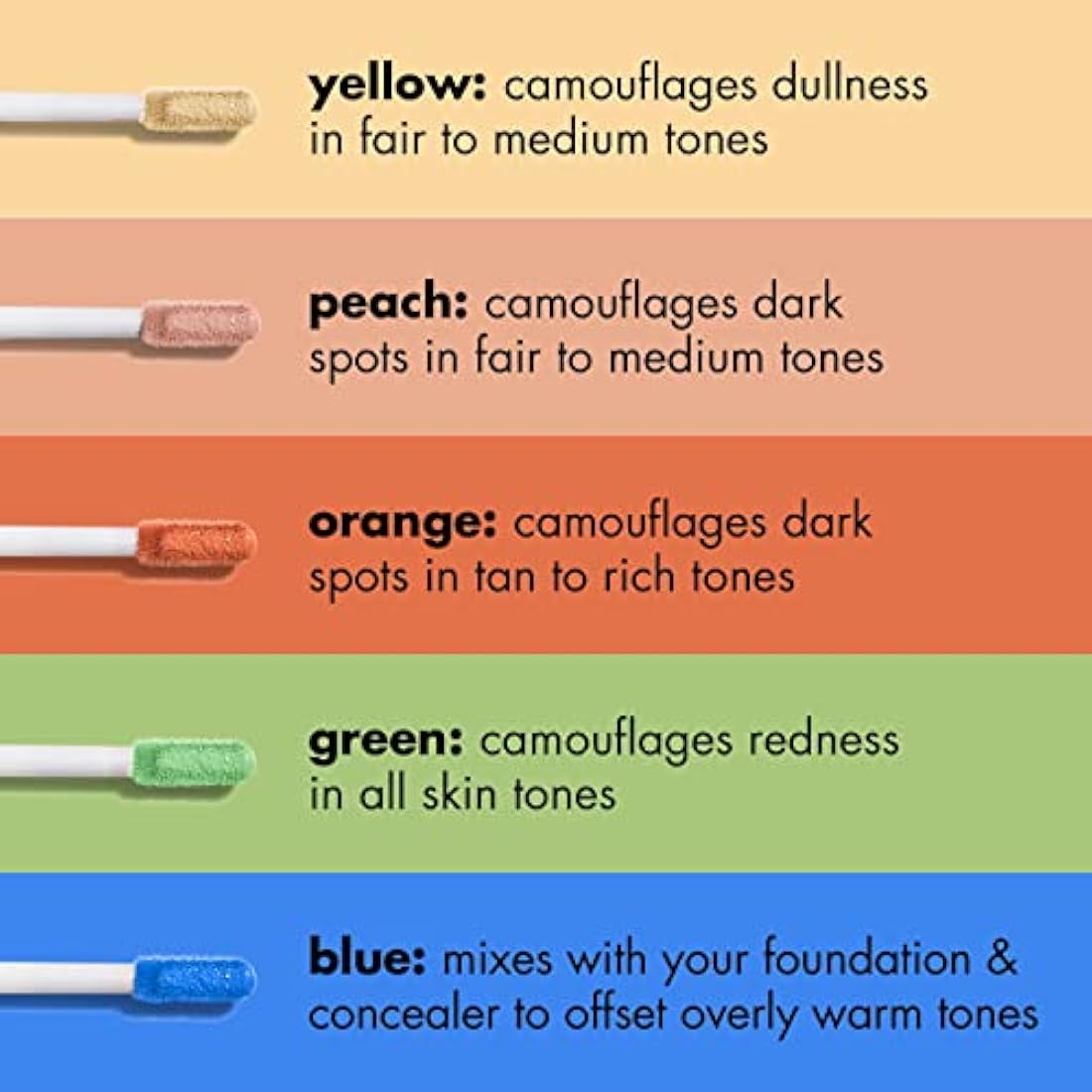 e.l.f. Camo Colour Corrector – Hydrating Full Coverage Makeup, Green